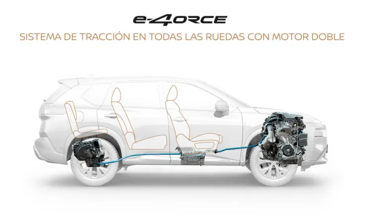 Tecnología futurista