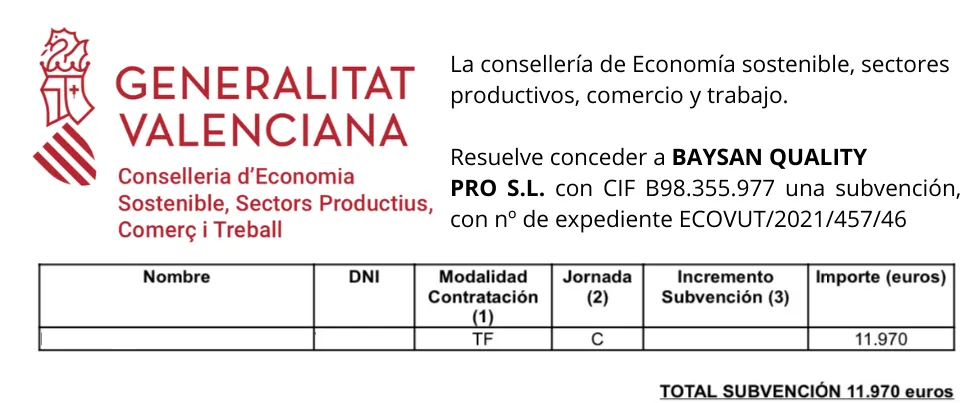 Subvención Baysan Quality 3